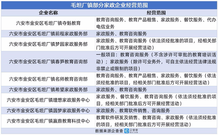 数说壹点｜屏蔽“高考超级工厂”标签后，重新认识衡水与毛坦厂的教育咨询生态